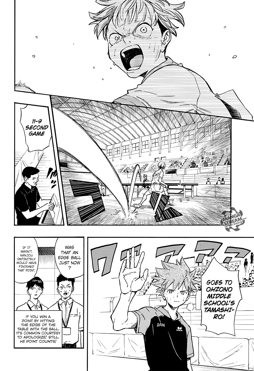 Full Drive Chapter 15 5